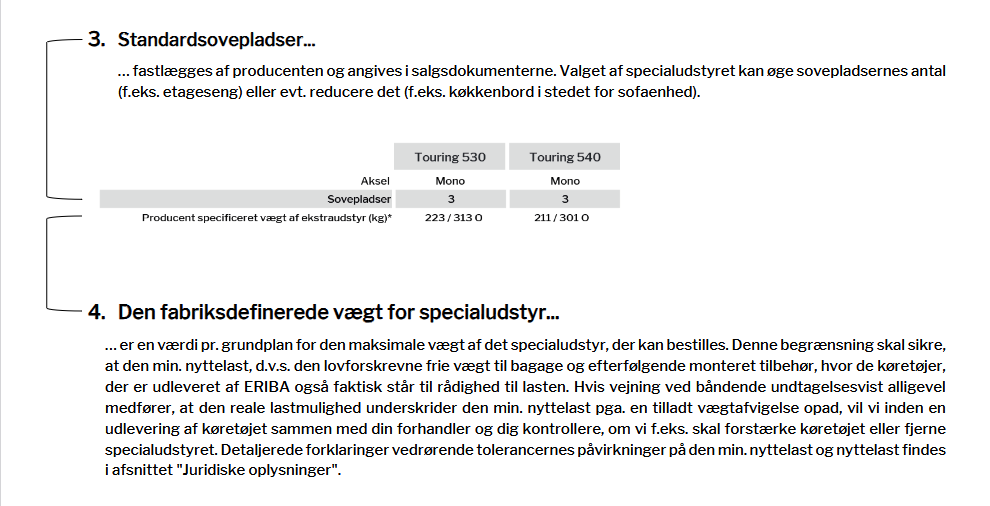 Forklaring af det tilladte antal siddepladser (inklusive fører) og de producentspecificerede dimensioner for valgfrit udstyr.