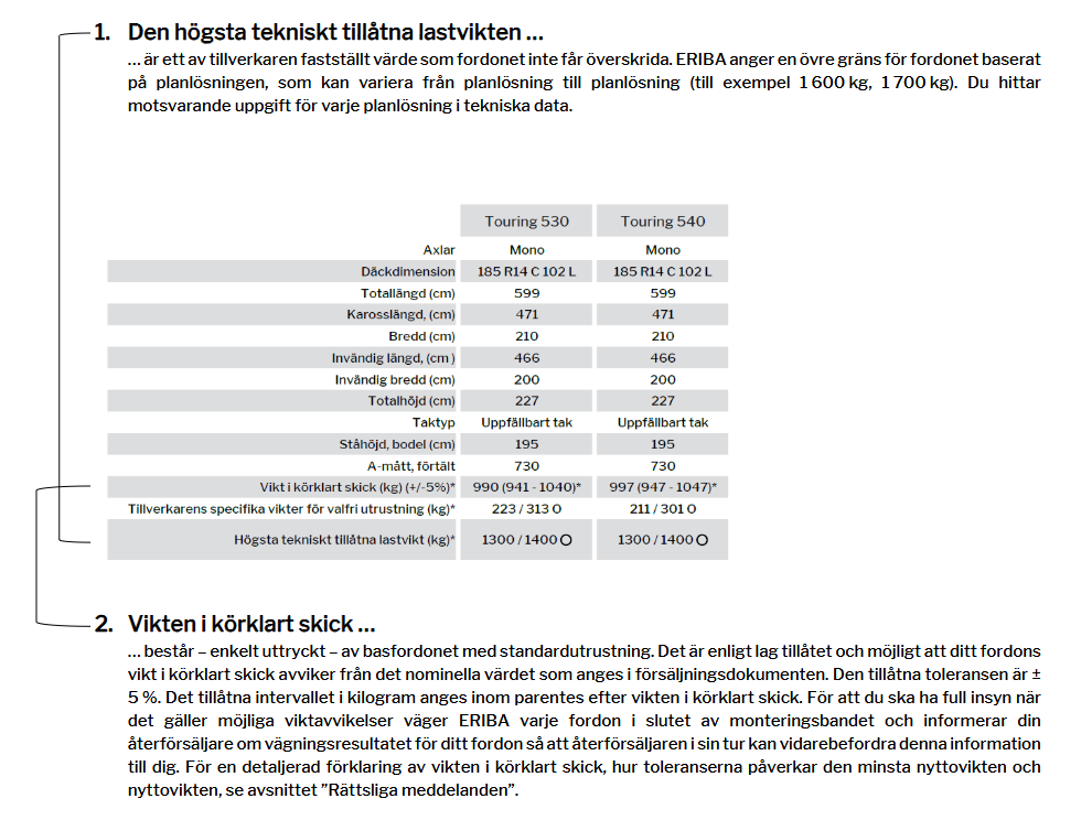 Förklaringar till den Högsta tekniskt tillåtna lastvikt och vikt i körklart skick.