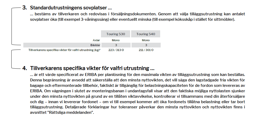 Förklaring av tillåtna sittplatser (inklusive föraren) och av tillverkarspecifik vikt för tilläggsutrustning.